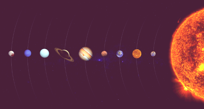 ما هو النظام الشمسي